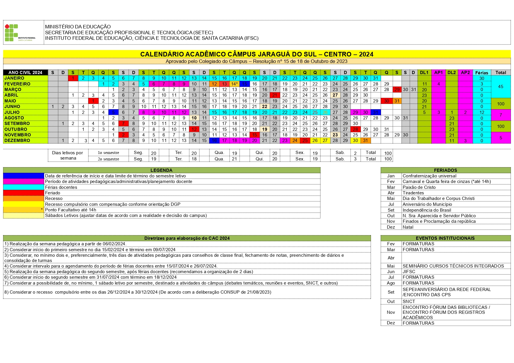 Calendário acadêmico de 2024 para o IFSC do Centro.