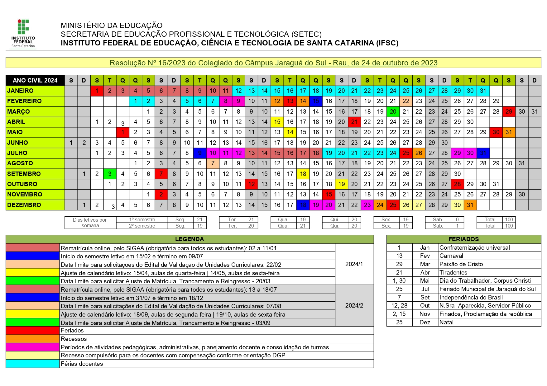 Calendário acadêmico de 2024 para o IFSC do Rau.